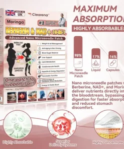 𝐂𝐥𝐞𝐚𝐫𝐞𝐧𝐚® 𝟏𝟎-𝐢𝐧-𝟏 𝐀𝐝𝐯𝐚𝐧𝐜𝐞𝐝 𝐍𝐚𝐧𝐨 𝐌𝐢𝐜𝐫𝐨𝐧𝐞𝐞𝐝𝐥𝐞 𝐏𝐚𝐭𝐜𝐡