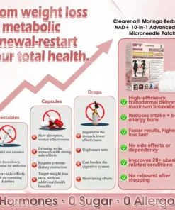 𝐂𝐥𝐞𝐚𝐫𝐞𝐧𝐚® 𝟏𝟎-𝐢𝐧-𝟏 𝐀𝐝𝐯𝐚𝐧𝐜𝐞𝐝 𝐍𝐚𝐧𝐨 𝐌𝐢𝐜𝐫𝐨𝐧𝐞𝐞𝐝𝐥𝐞 𝐏𝐚𝐭𝐜𝐡