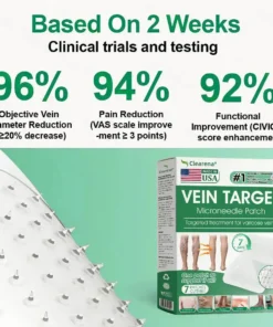 Clearena® VeinTarget Microneedle Patch Once Daily, Visible Results in 7 Days