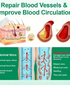 Clearena® VeinTarget Microneedle Patch Once Daily, Visible Results in 7 Days