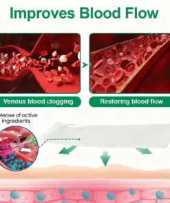 Clearena® VeinTarget Microneedle Patch Once Daily, Visible Results in 7 Days