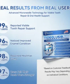 𝐂𝐥𝐞𝐚𝐫𝐞𝐧𝐚® Tideglusib Fast‑Dissolving Tooth & Gum Repair Oral Strips