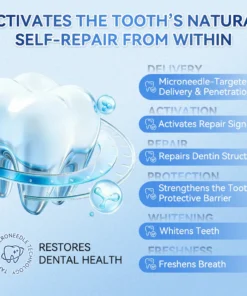 𝐂𝐥𝐞𝐚𝐫𝐞𝐧𝐚® Tideglusib Fast‑Dissolving Tooth & Gum Repair Oral Strips