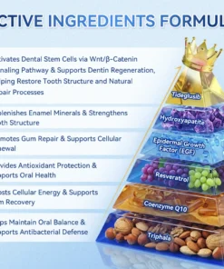 𝐂𝐥𝐞𝐚𝐫𝐞𝐧𝐚® Tideglusib Fast‑Dissolving Tooth & Gum Repair Oral Strips