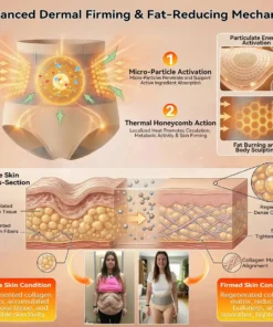 𝐂𝐥𝐞𝐚𝐫𝐞𝐧𝐚® 6-In-1 Micro-Particle Sculpting & Fat-Burn Shorts — With Berberine · Moringa · EGCG × NAD+